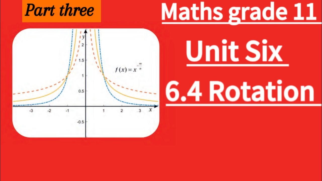 How to rotate a given point , line and circle ?/maths grade 11 unit six : Rotation/