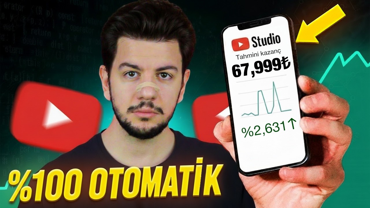 100% Otomatik Video Üret ve Paylaş