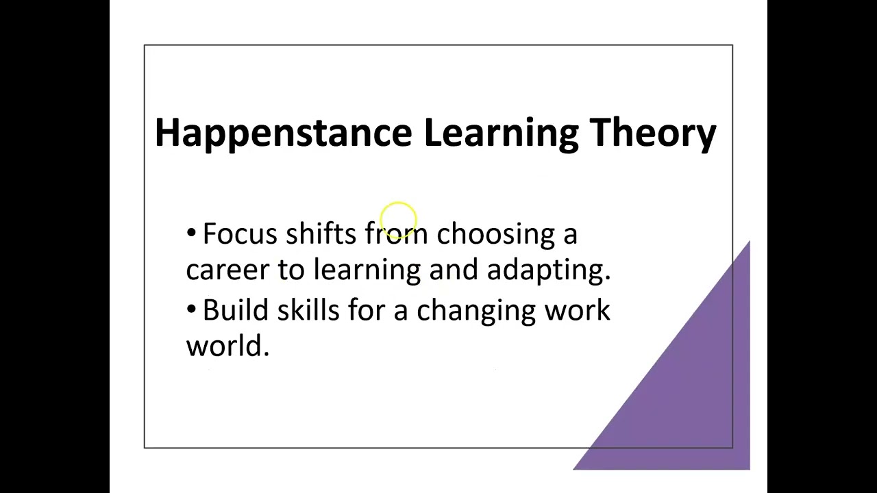 Theories in Career Development Week 9