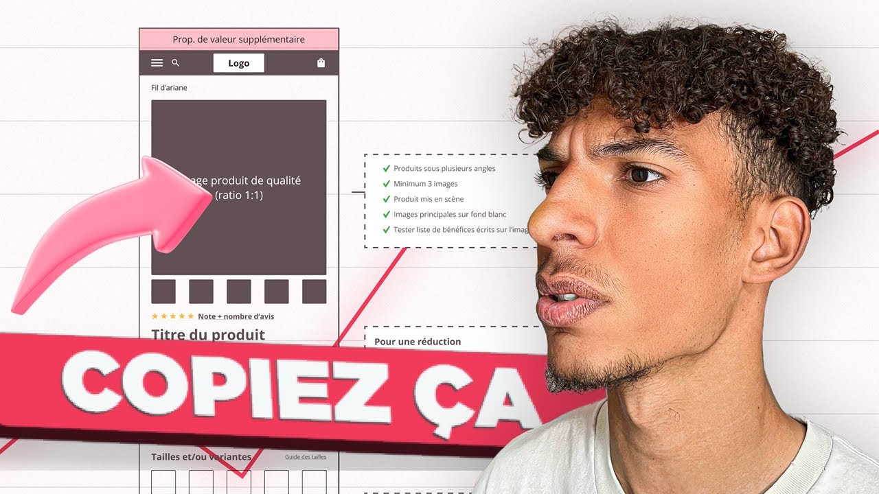 La structure de Landing Page Ultime (Méthode CRO)