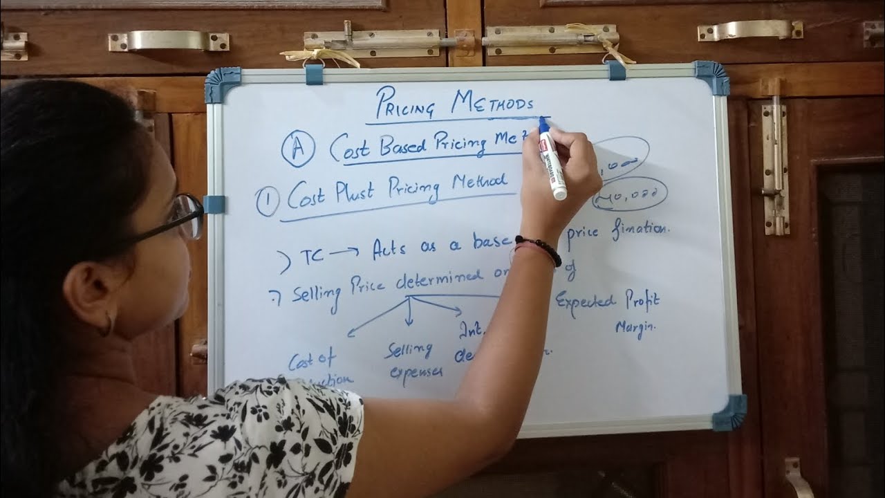 Pricing Methods | Cost Based Pricing Methods | Cost Plus Pricing Method