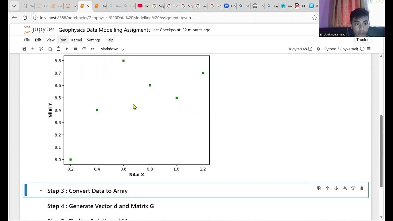 Programming Linear Inversion