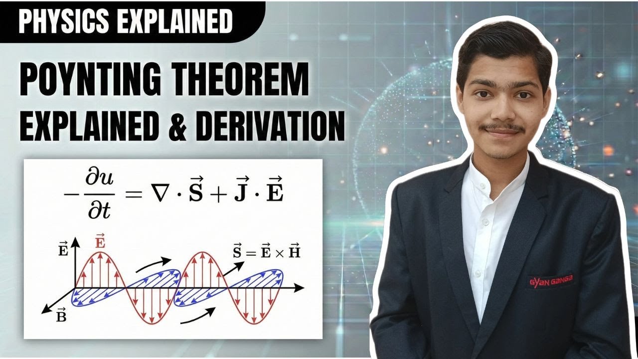 Poynting Theorem Derivation | Poynting Vector Explained | Electromagnetic Theory | Engineering Physi