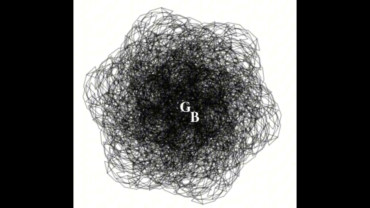 Concatenation