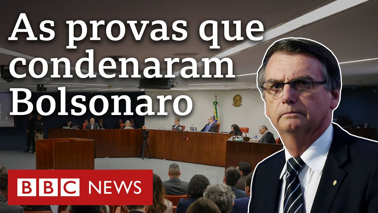 Bolsonaro condenado por golpe: as provas-chave do julgamento