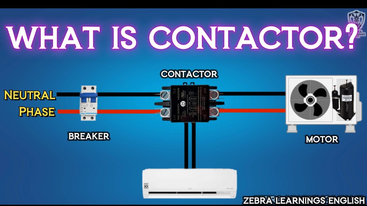 What is Contactor? | HVAC | Electrical | Animation