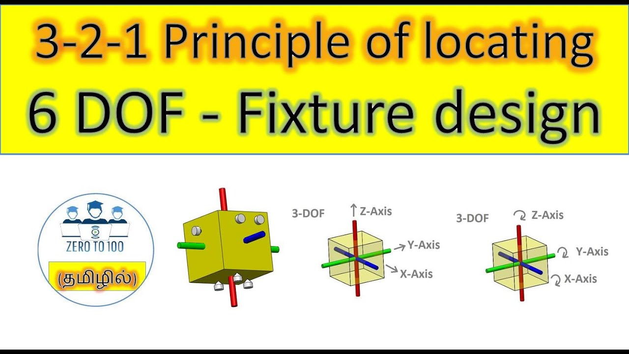 3-2-1 principle of locating | தமிழில் | Jigs & Fixture Design
