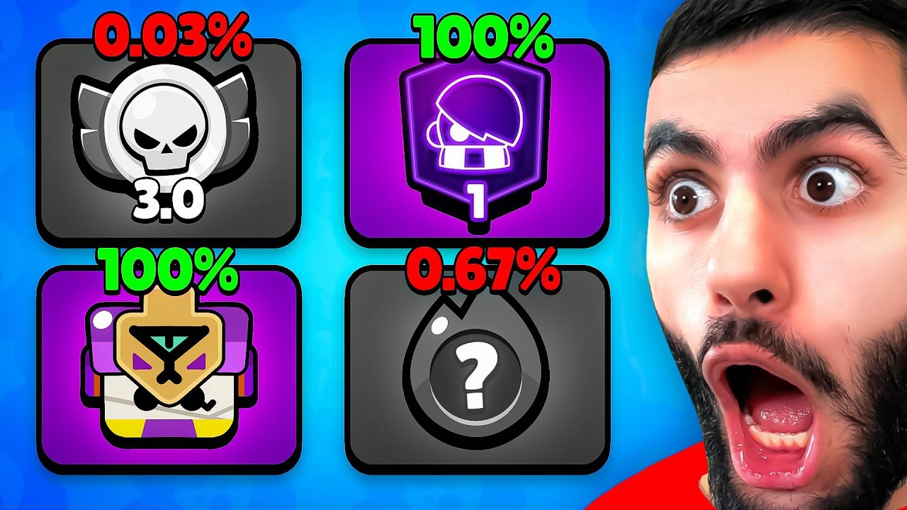 ALLES, WAS WIR ZU 100% IM NEUEN UPDATE BEKOMMEN WERDEN!