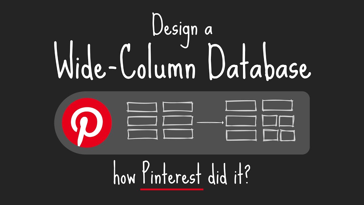 Designing a Wide-Column database on a Key-Value Store
