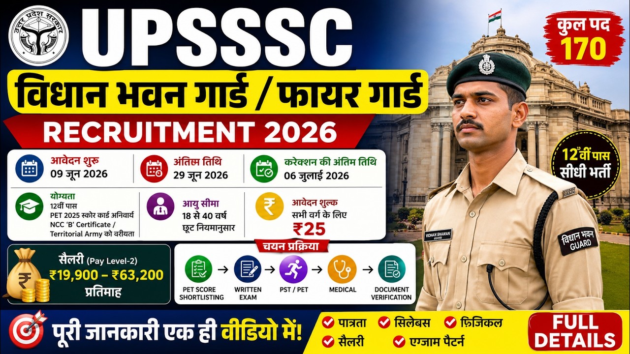 UPSSSC Vidhan Bhawan Guard Recruitment 2026 🔥 170 Posts | Fire Guard Vacancy 2026 Full Details