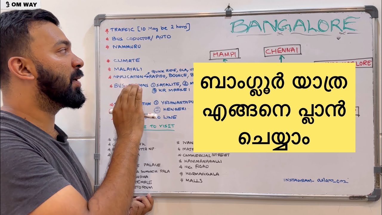 Banglore Travel Guide | Place to Visit in Bangalore