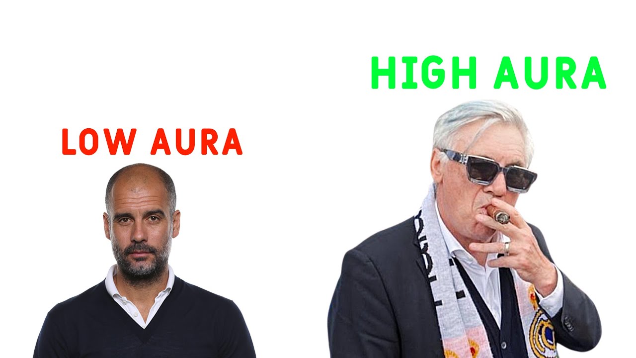 Рейтинг футбольных менеджеров по версии Aura