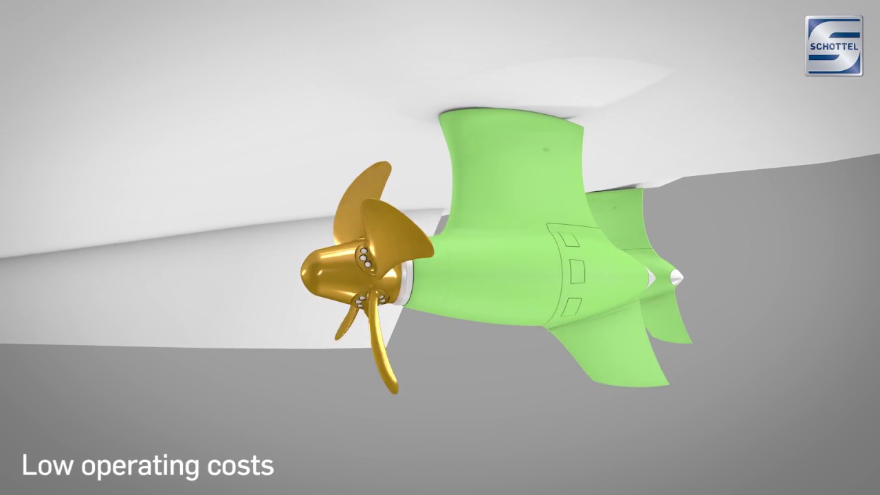 SCHOTTEL Rudder EcoPeller® SRE®