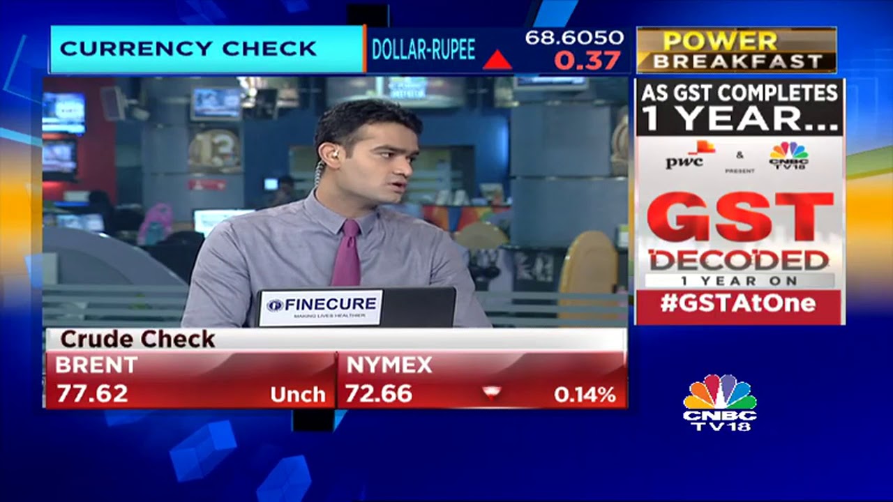 Additional Exposure Margin