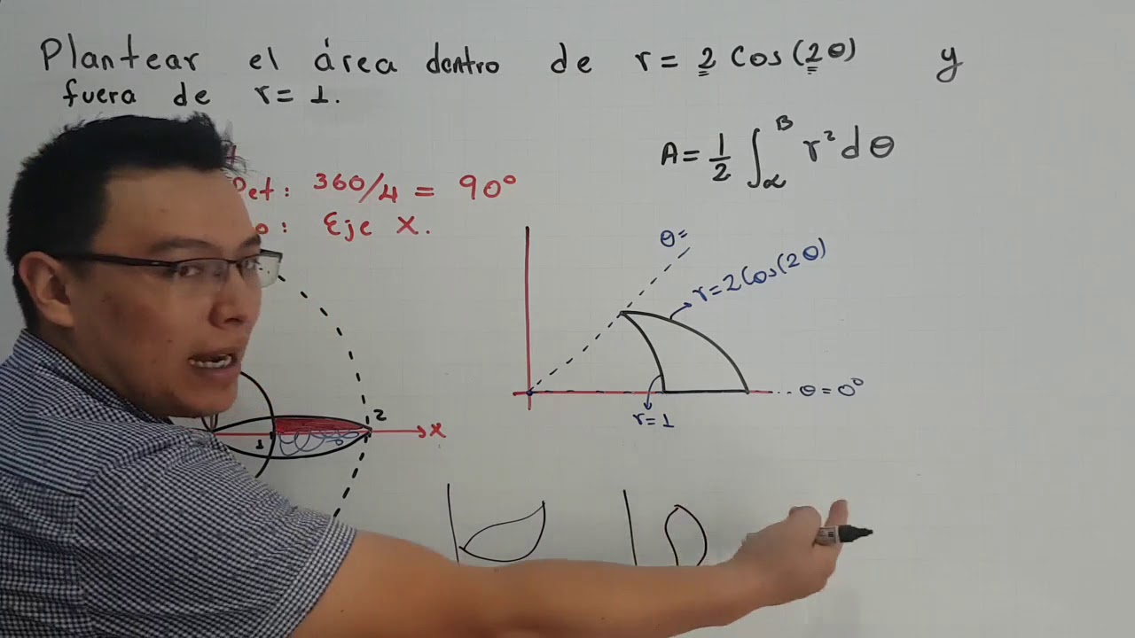 Polares | Área entre un Círculo y Rosa de 4 Pétalos - Ejercicio 3