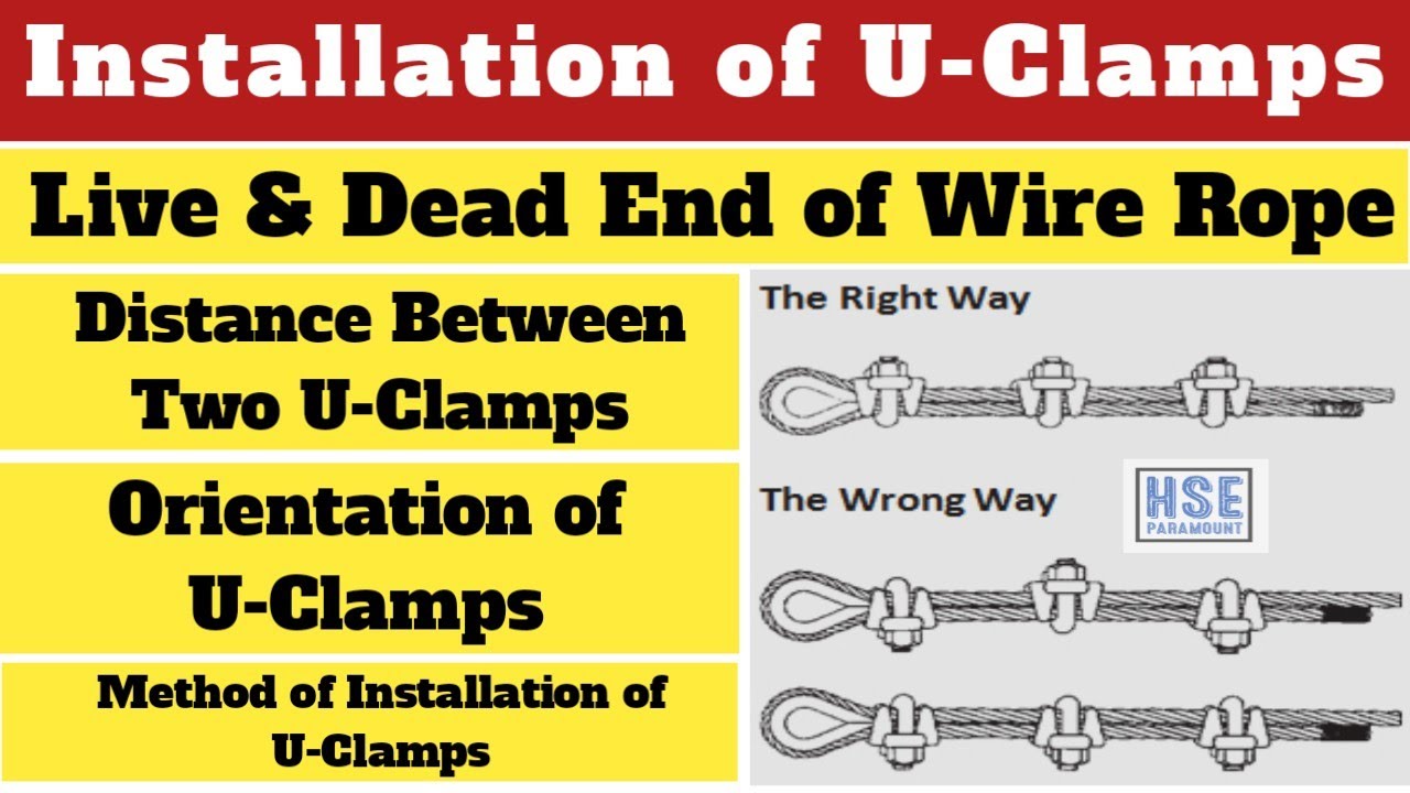 Installation of U-Clamps | Distance Between Two U-Clamps | Orientation of U-Clamps