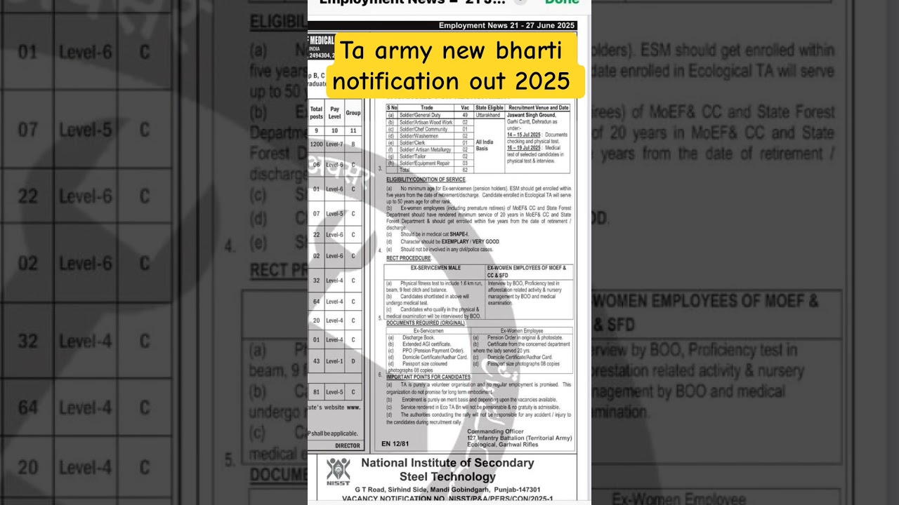 Ta army new bharti 2025 | territorial army bharti 2025 | ta army bharti 2025 | ta army updates