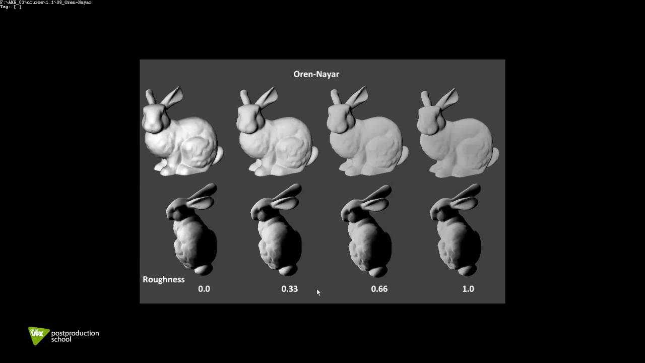 Открытый урок на курсе Houdini Mantra Rendering
