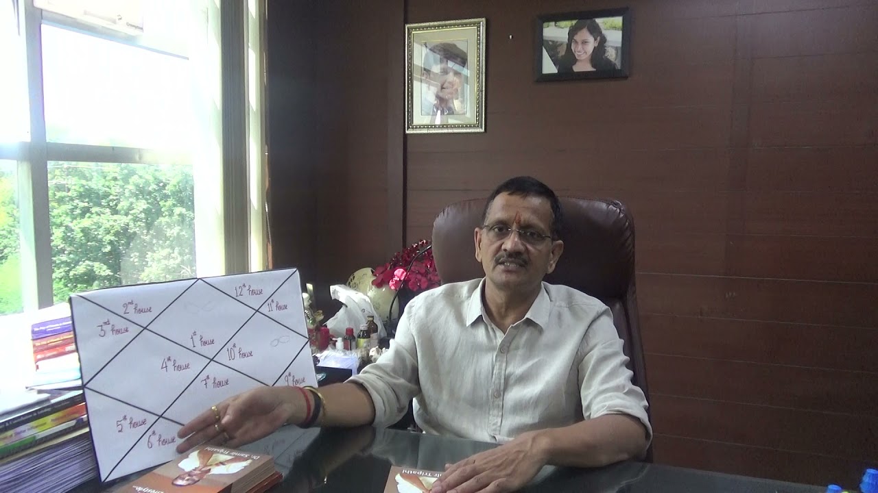 ASTROLOGY SESSION 103 : Search of Lifestyle Collection of all Video By Dr  Samir Tripathi