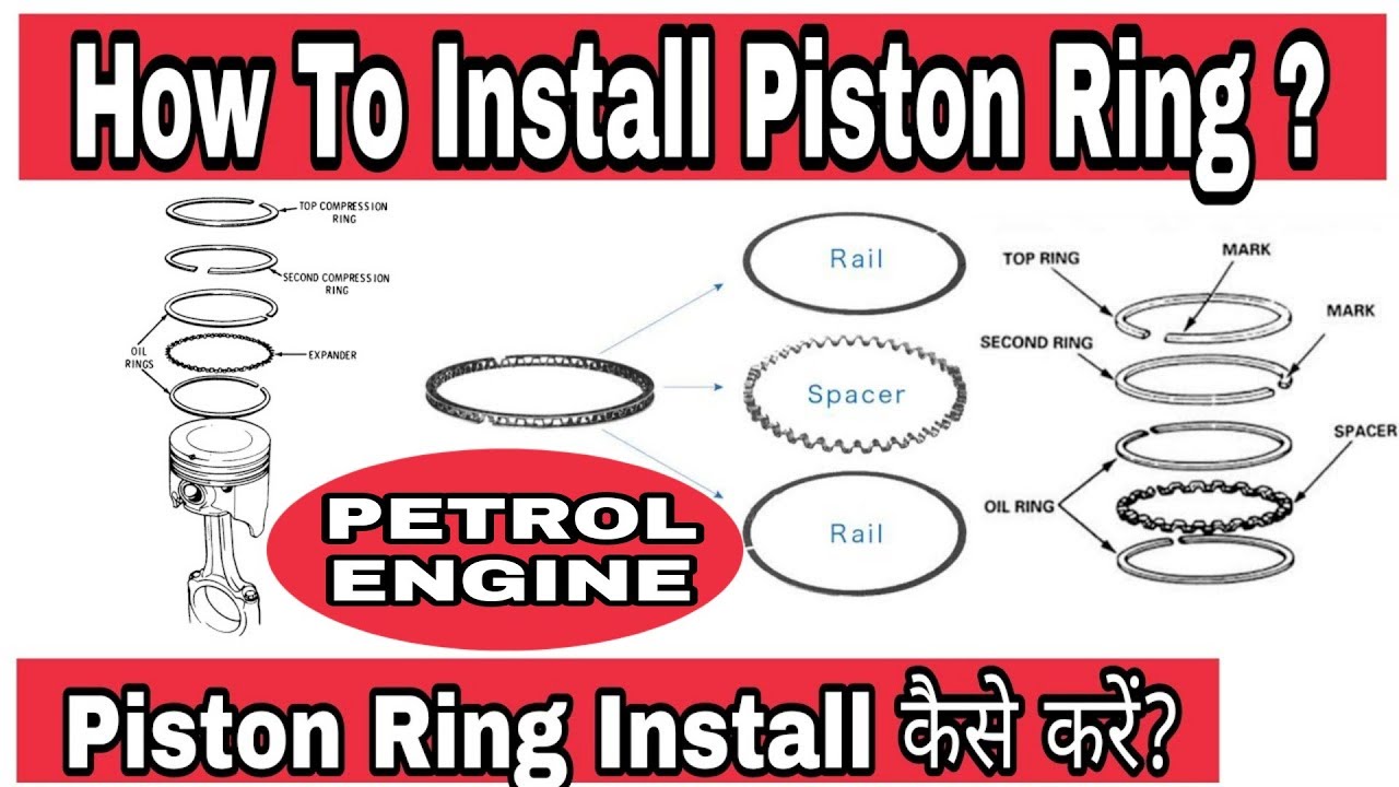 Piston Ring का कट कहाँ रखें? How to Install Piston Ring? Piston Ring Installation||  PETROL ENGINE||