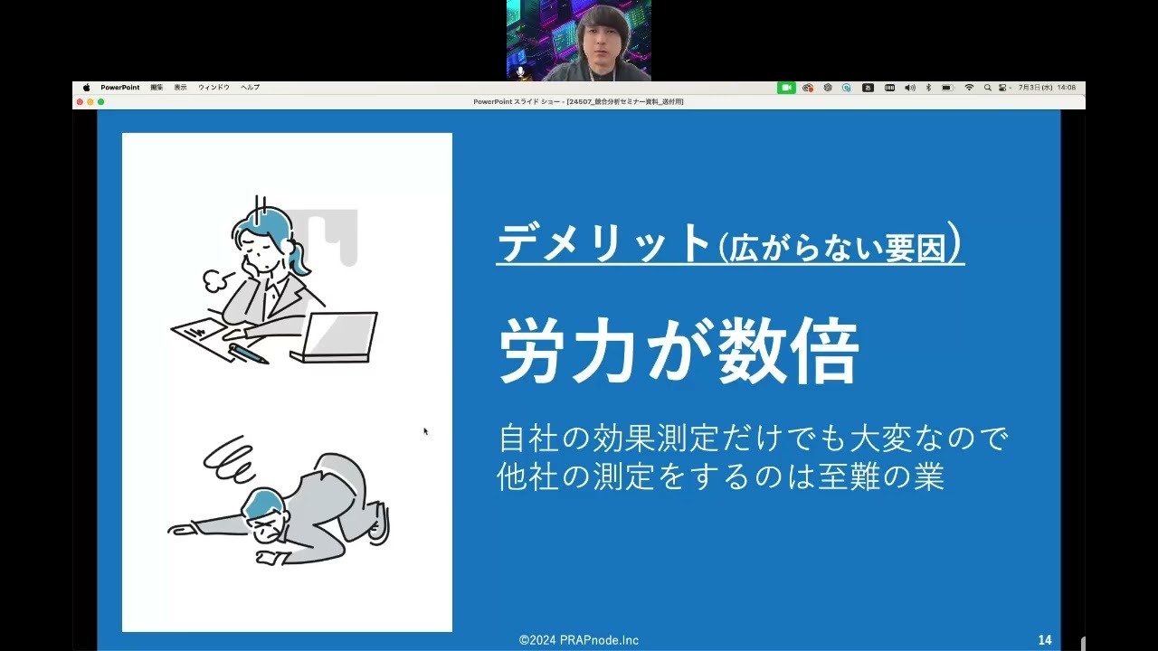 競合分析2407