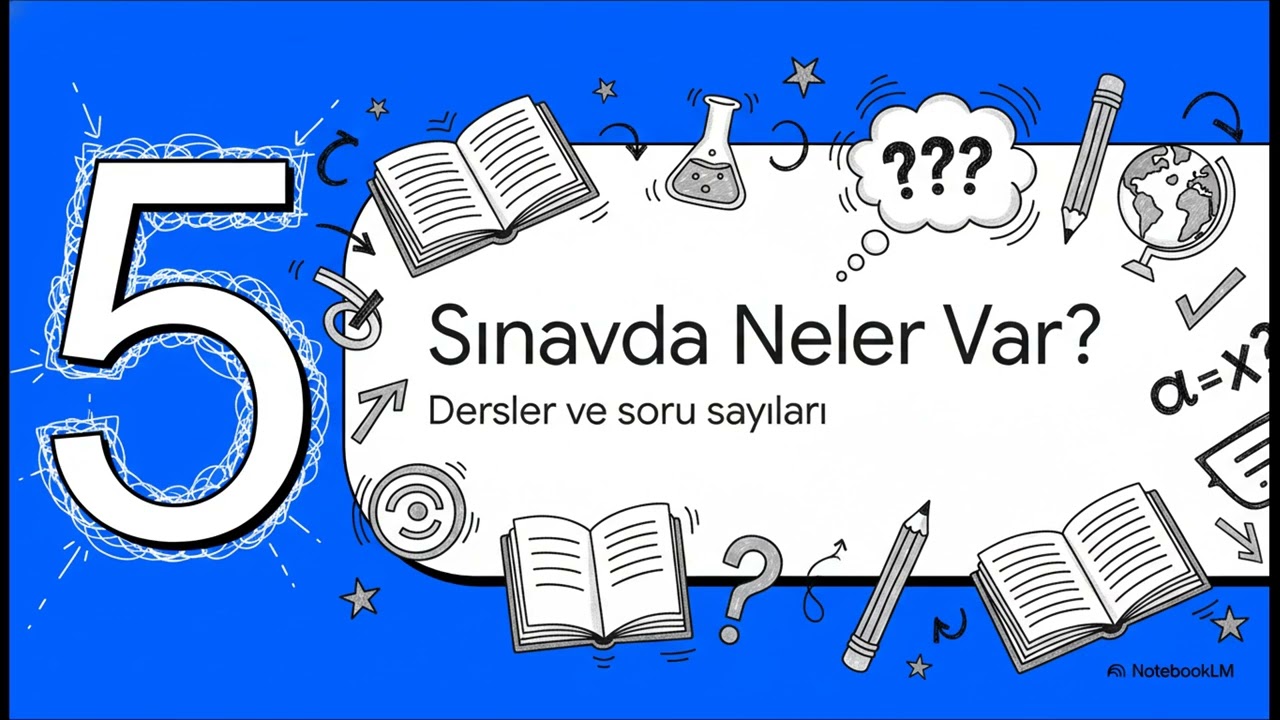 2026 Parasız Yatılılık ve Bursluluk Sınavı Başvuru Kılavuzu Bilgileri