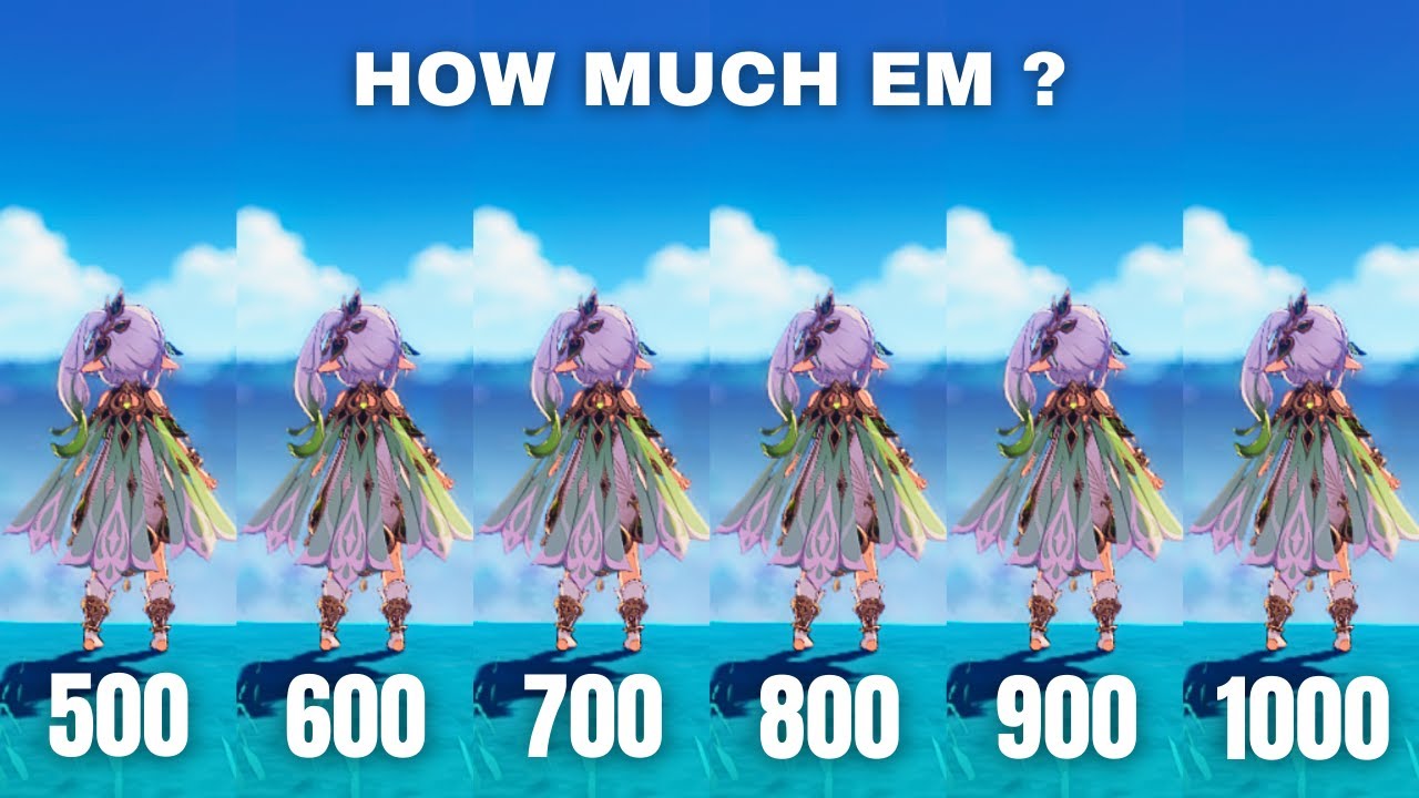 How Much EM is Good for Nahida ( Without Ult ) | C0 Nahida Best Build & Damage Comparison