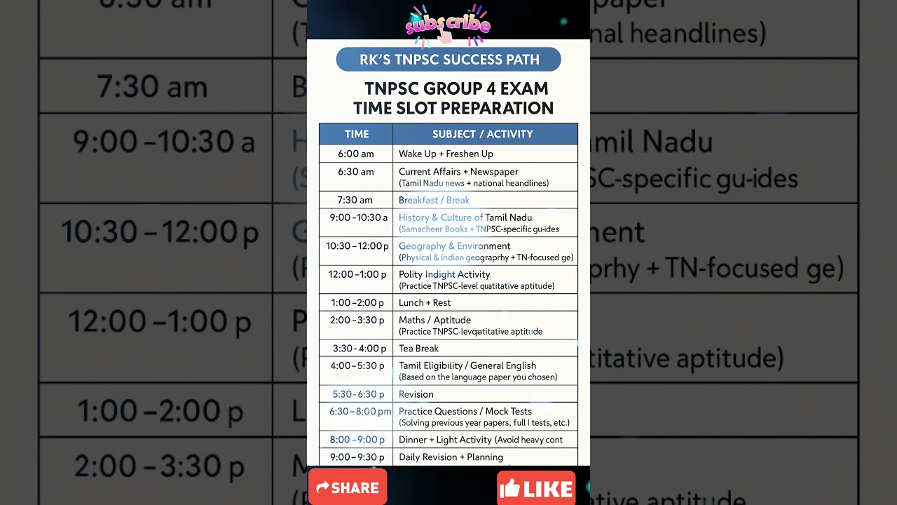 Best Daily Study Plan for TNPSC Group 4 | Time Table in Tamil | TNPSC Preparation Tips | Tamil