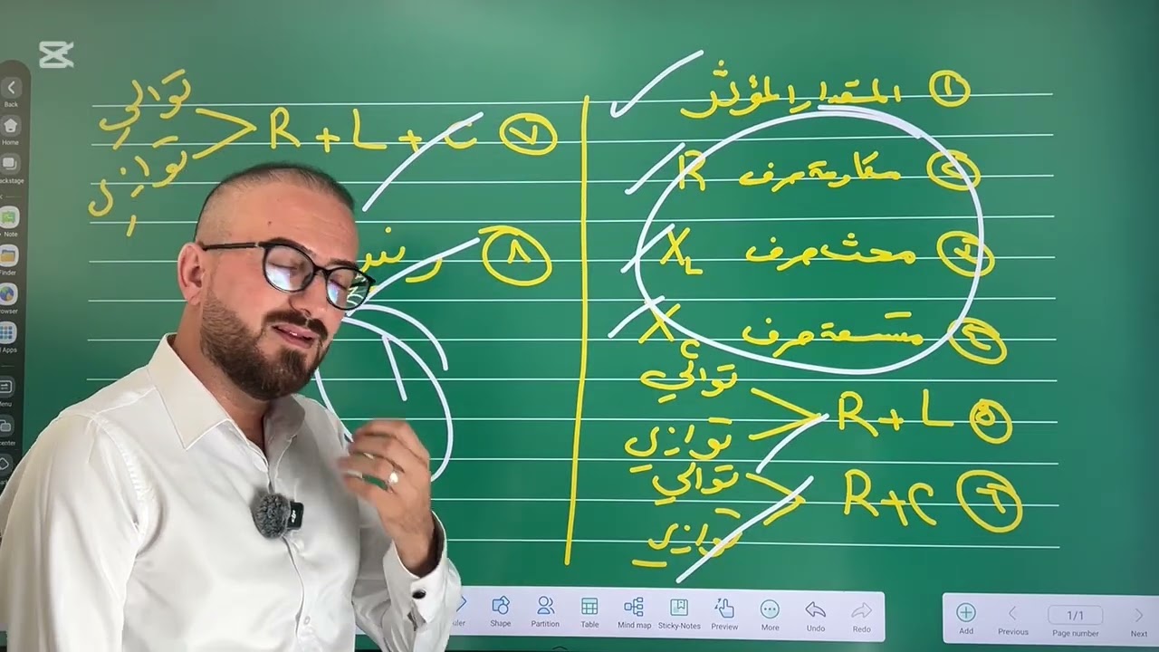 فيزياء السادس| الفصل الثالث | التيار المتناوب | الدورة الإلكترونية|  1 |ج1 التيار المستمر والمتناوب