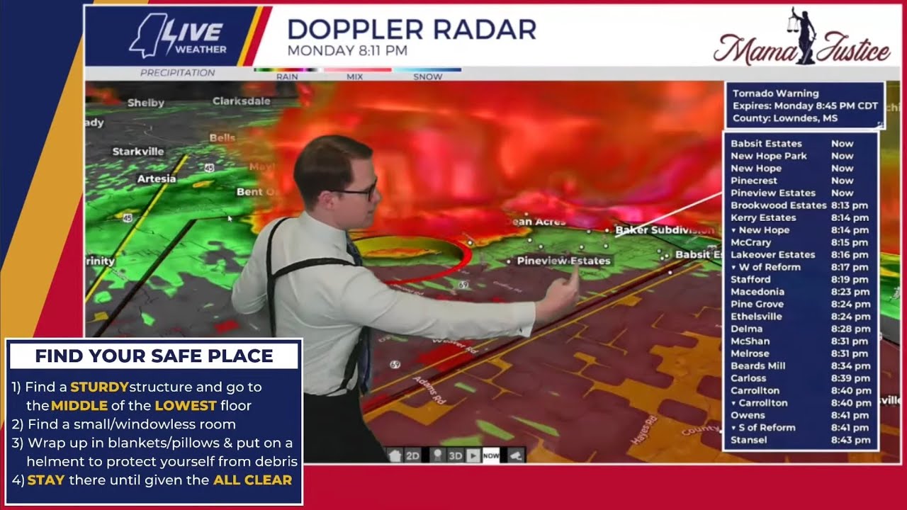 LIVE UPDATE: Storms remain sub-severe with some hail and wind possible