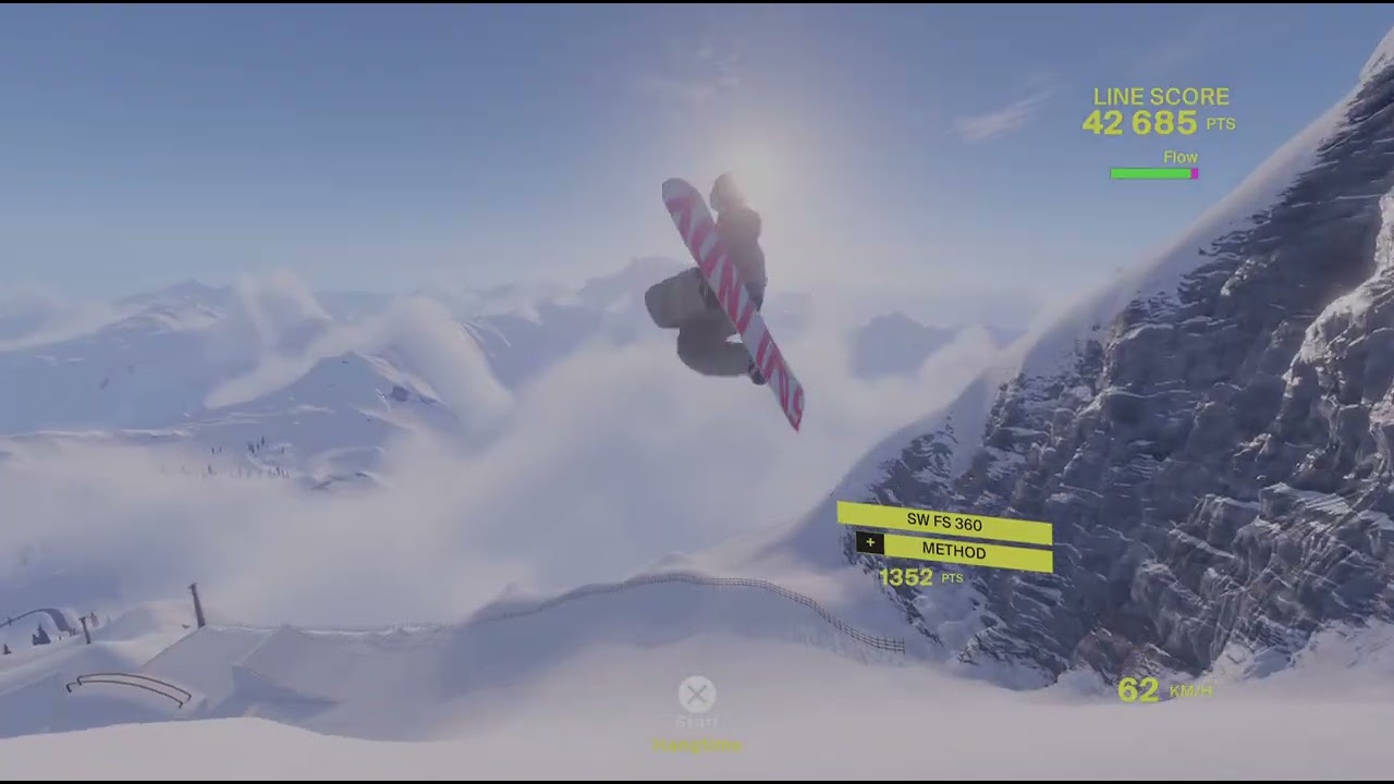 Shredders