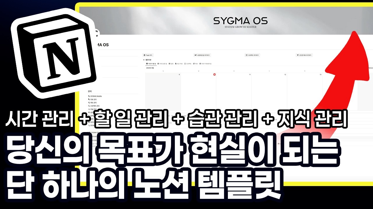 노션 세컨드 브레인 템플릿 | 써보면 100% 목표를 달성하는 시스템