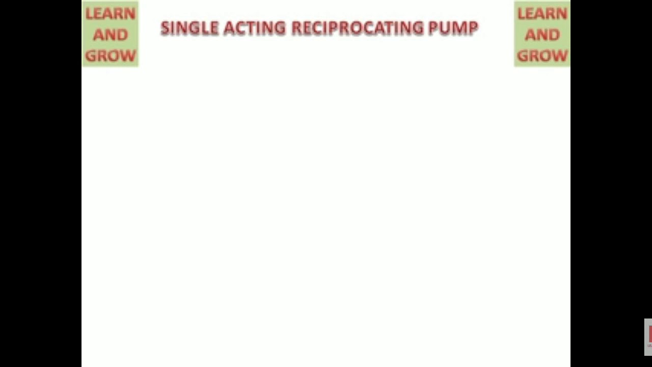 Single Acting Reciprocating Pump ( Animation Video) By prof. Sabde A.M
