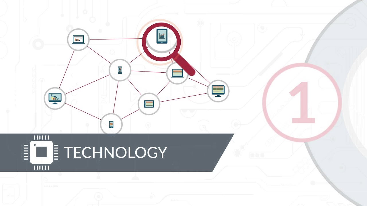 FireEye Secure Endpoint and Mobility Solution