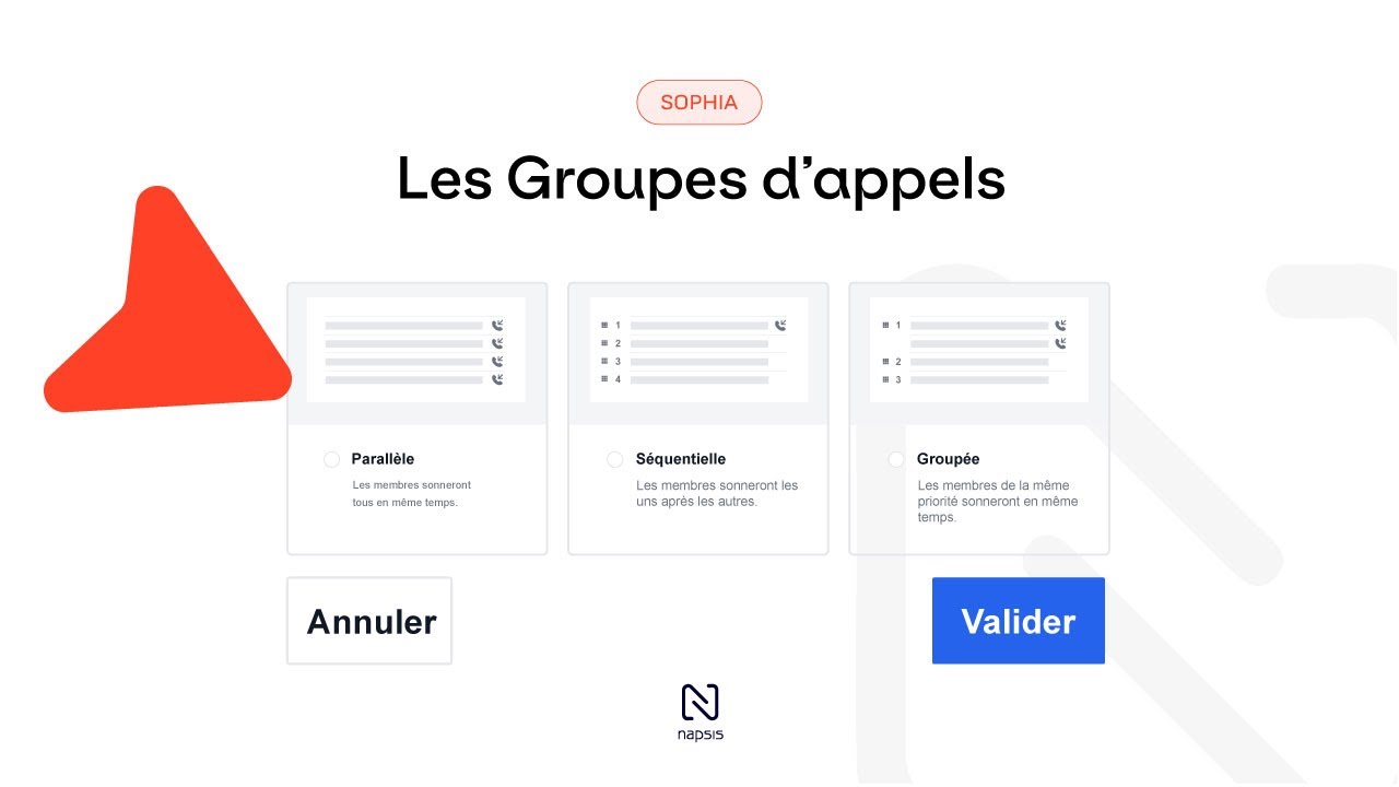 Le paramétrage des groupes d'appels dans Sophia