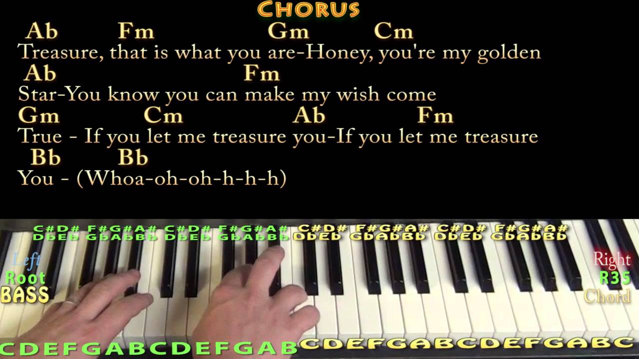Treasure (Bruno Mars) Piano Cover Lesson in Eb with Chords/Lyrics