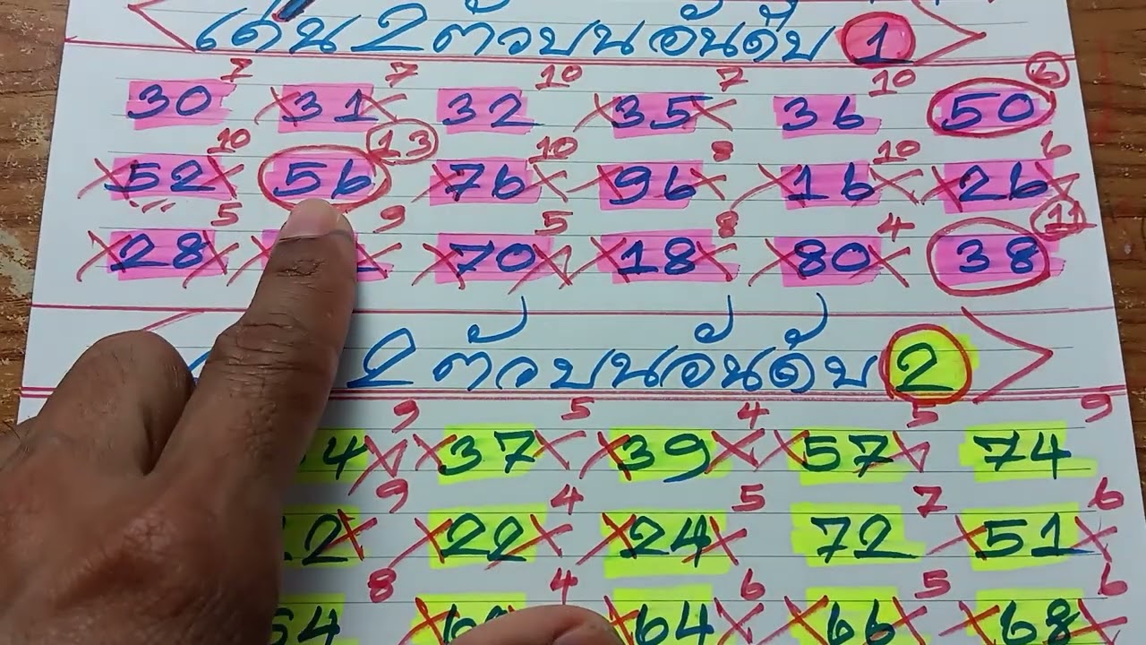 EP.32🌷สรุป2ตัวบนรวมทุกep✅ 👉1 6ก.พ. 69 🎉 💯
