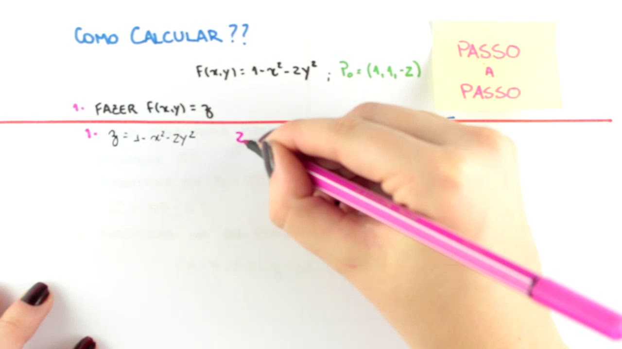 Funções de Várias Variáveis - Plano Tangente