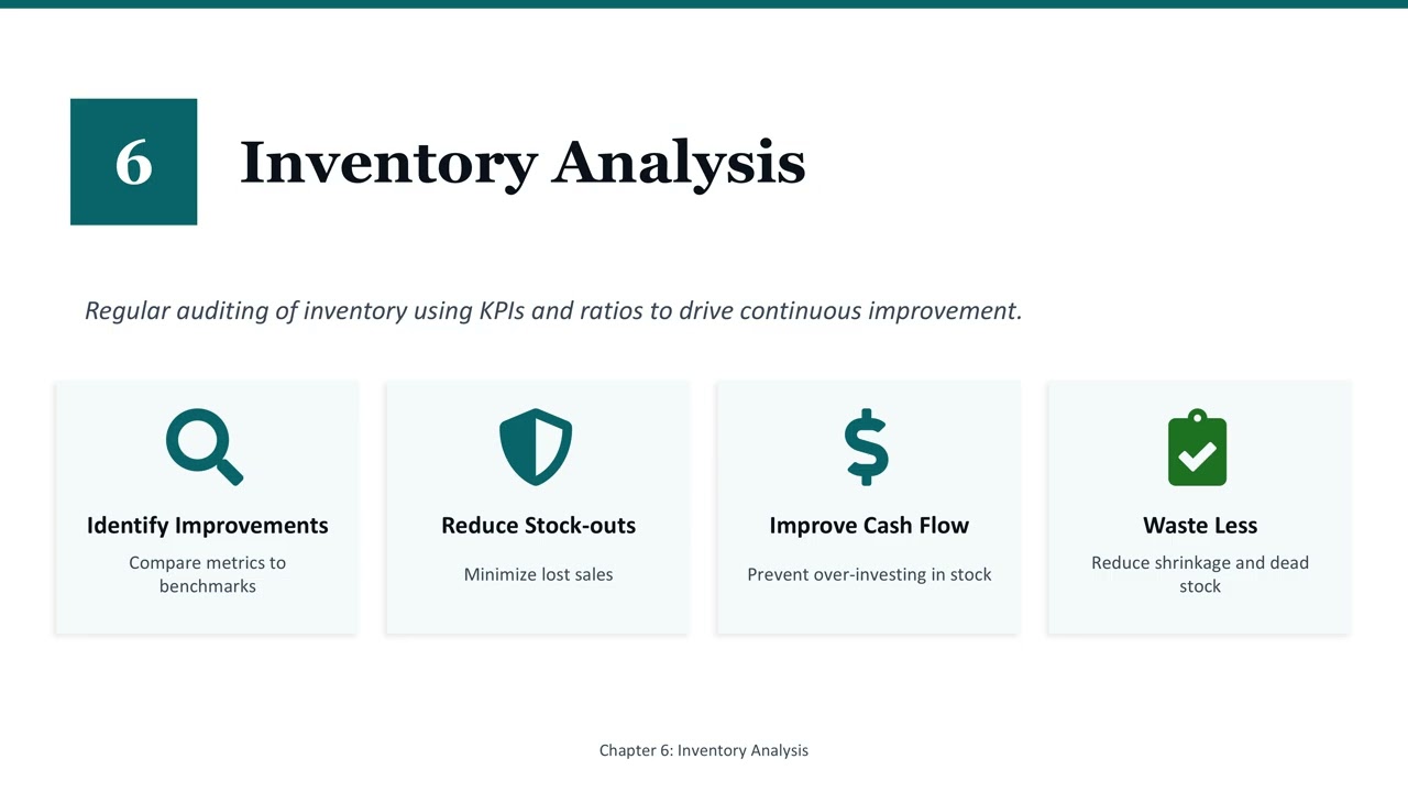 Inventory Management Full Course for Business & Retail | Complete Guide + Key Metrics & Techniques