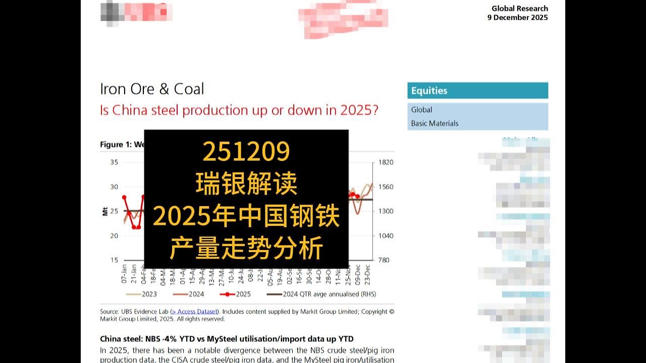 瑞银解读｜2025年中国钢铁产量走势分析