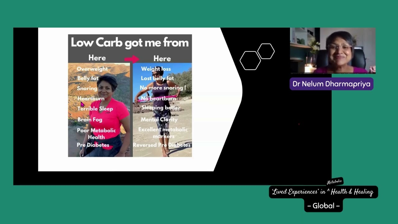 DR NELUM DHARMAPRIYA - CONFESSIONS OF A LOW CARB GP: LIVING WITH HIGH CHOLESTEROL