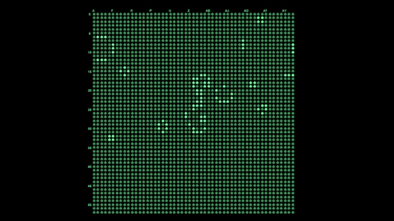Conway's Game of Life: R Pentomino