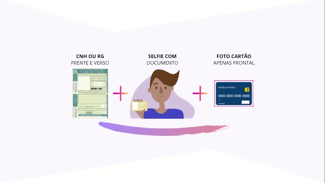 Moneia - HUB de pagamentos online