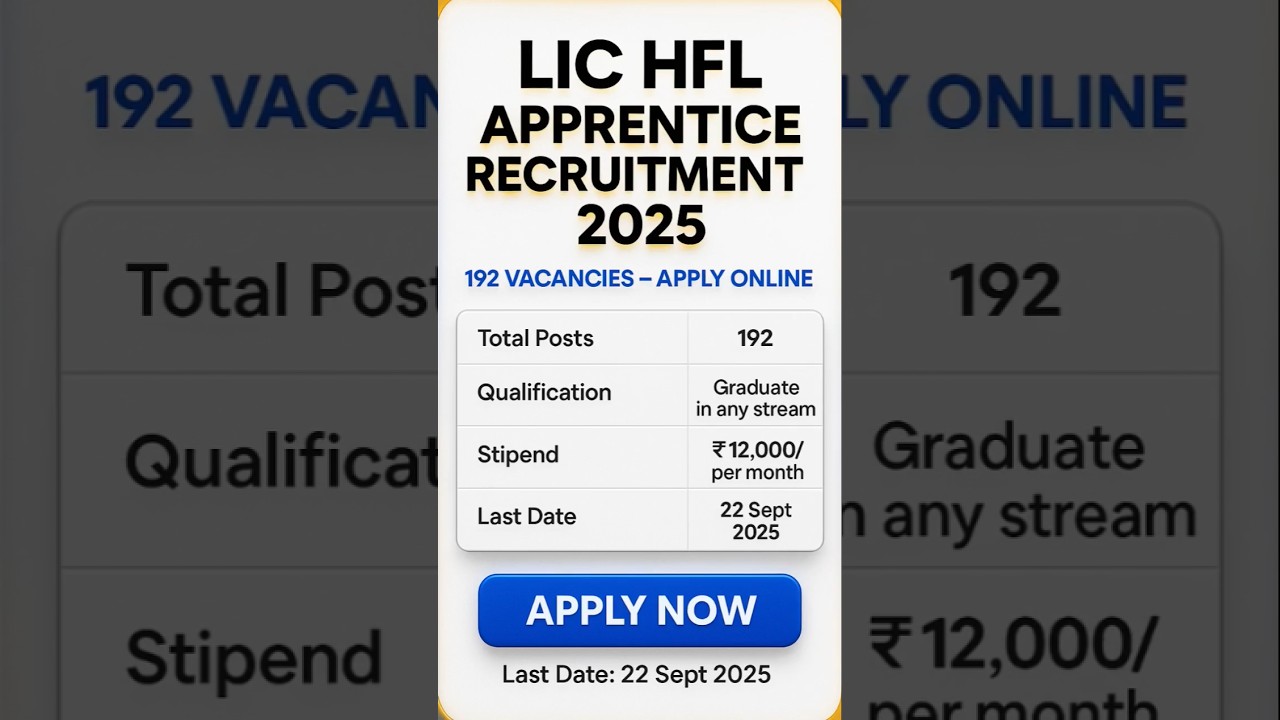 LIC HFL Apprentice Recruitment 2025 | 192 Vacancies | Apply Online | Last Date 22 Sept 2025 #shorts