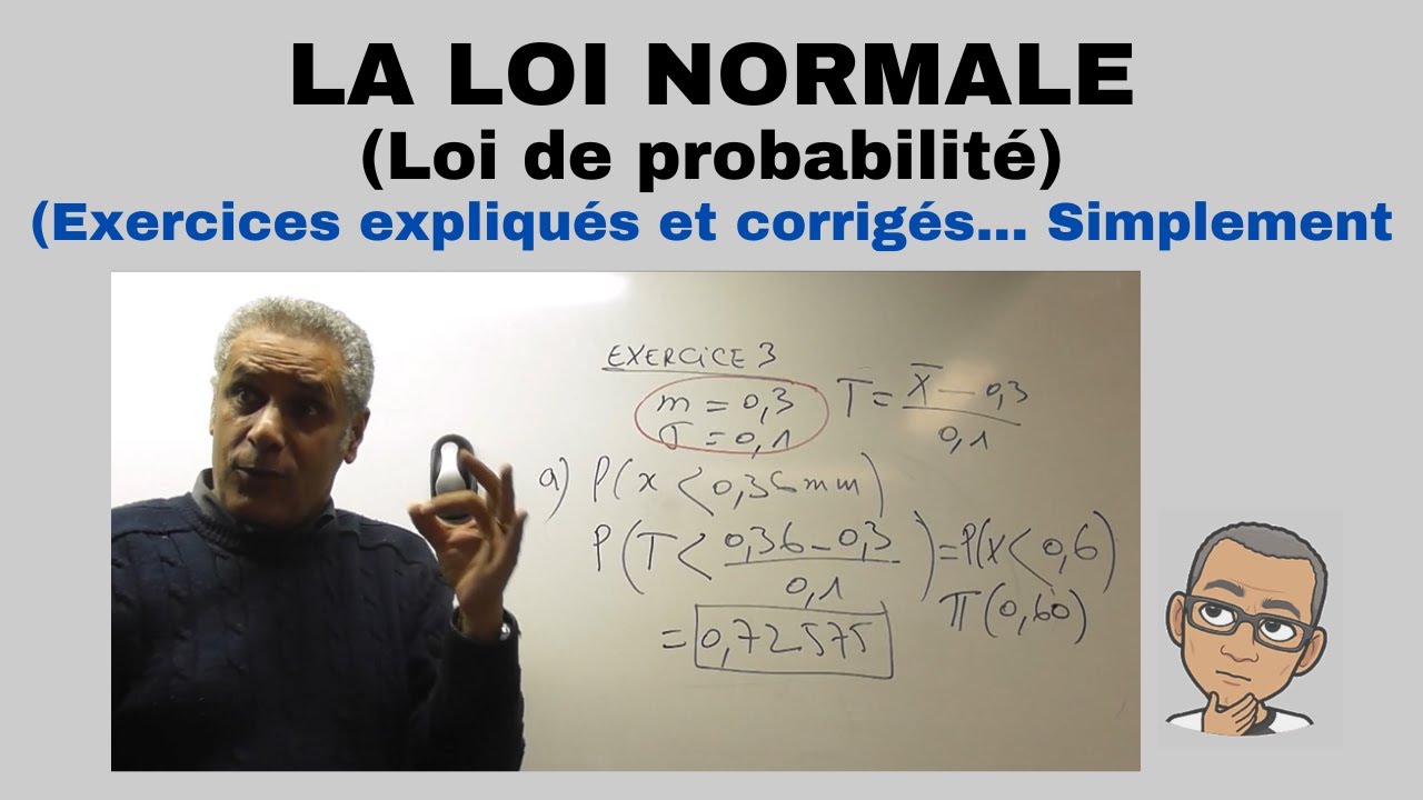 Comprendre et utiliser la LOI NORMALE... Simplement.