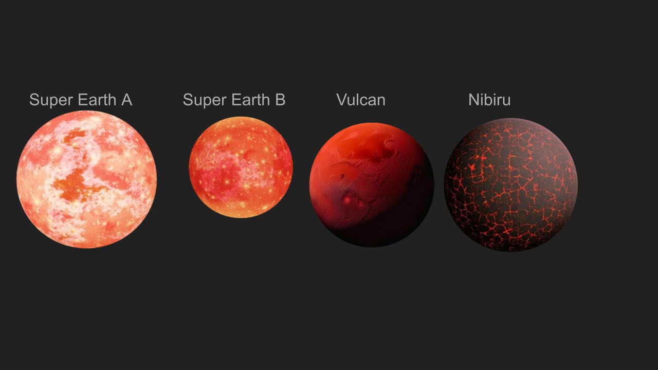 All space objects ever update 1