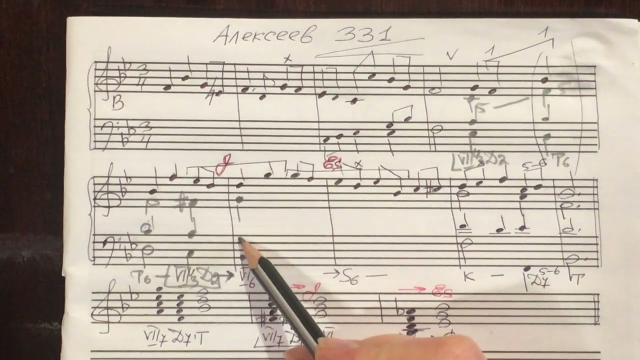 Отклонения. ( Алексеев 331)