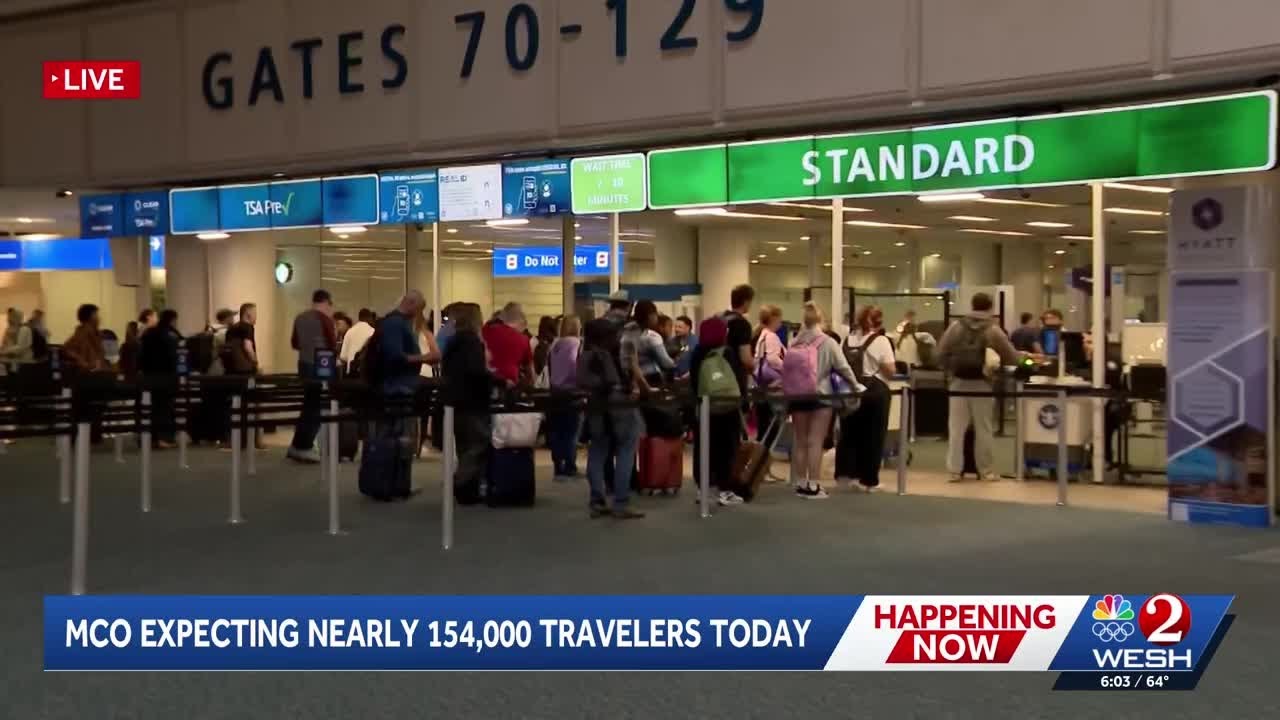 Today: Thanksgiving travel rush hits Florida