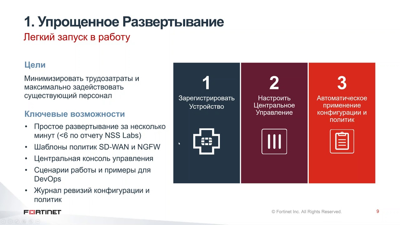 Обзор возможностей системы централизованного управления FortiManager