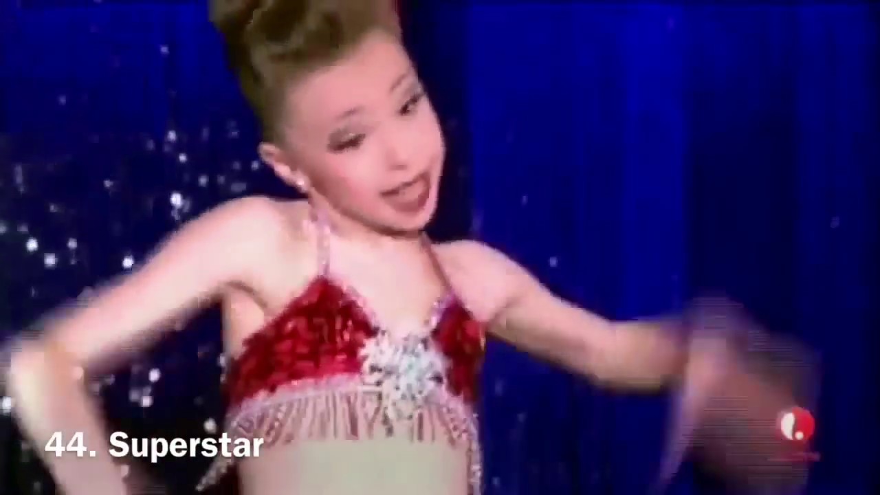 ALL Of Sophia Lucia's Solos Ranked 57-1